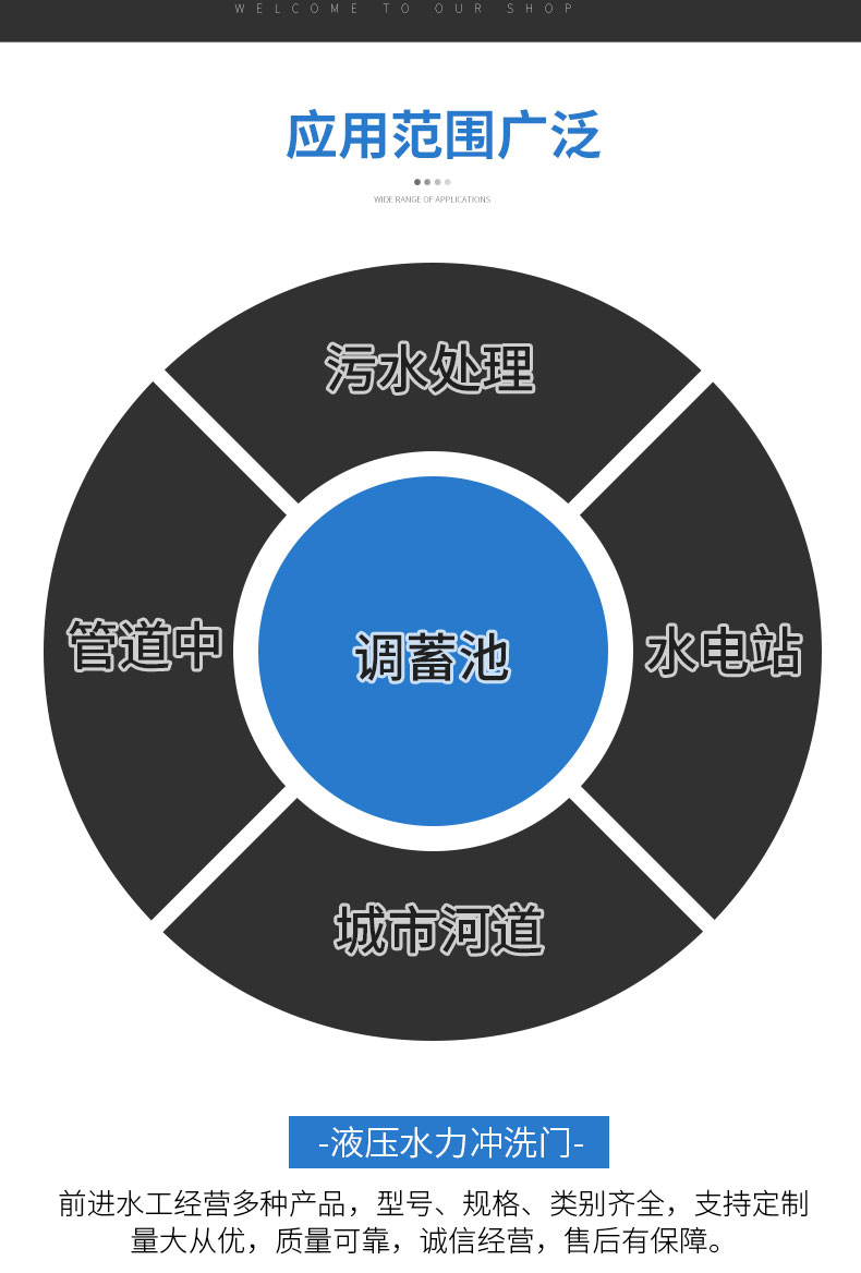 好色先生网站下载水力衝洗門